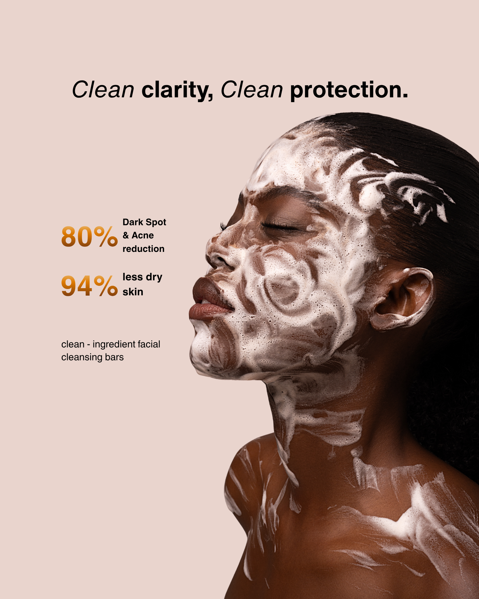 2-1 ACNE & DARK SPOT CORRECTING CLEANSER